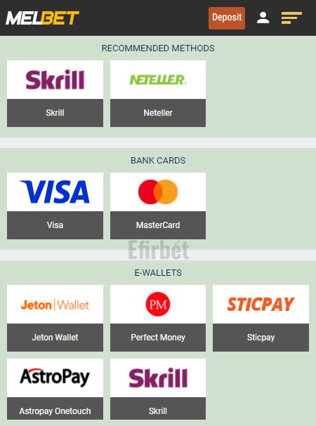 How to deposit at MELbet .